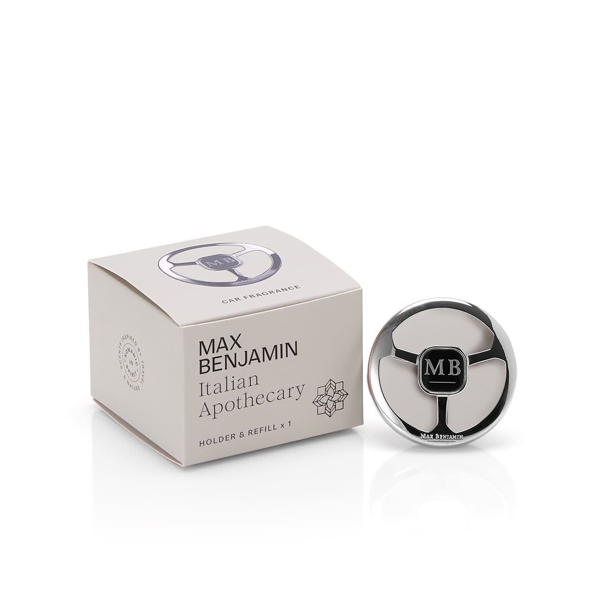 Max Benjamin Autoparfum Starter Kit - Italian Apothecary